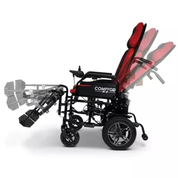 ComfyGo X-9 Remote Controlled Electric Wheelchair with Automatic Recline